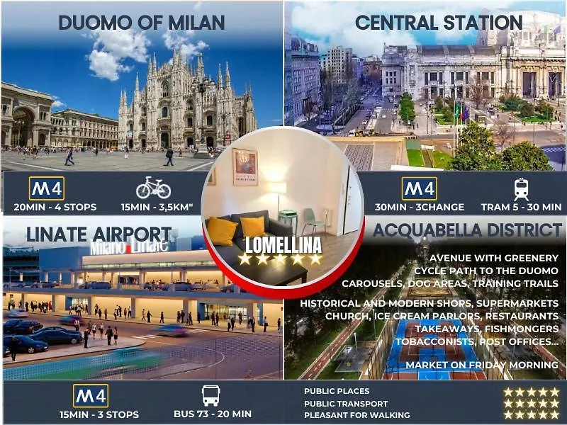 Milanoflats - New Lomellina Apartment